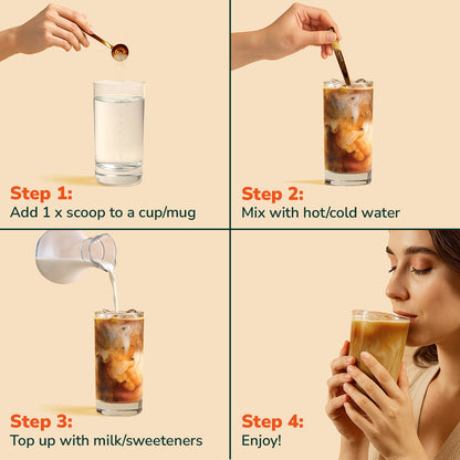 Myracle Mushroom Coffee