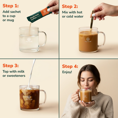 Myracle Mushroom Coffee Sachets
