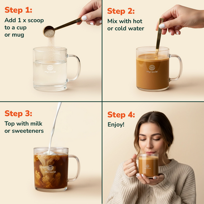 Myracle Mushroom Coffee