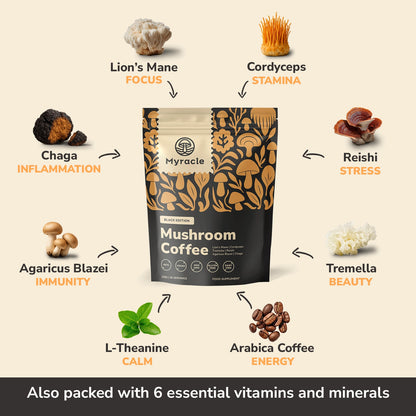 Myracle Variety Sample Pack