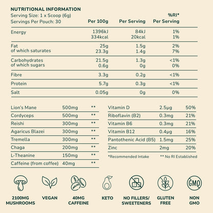 Myracle Mushroom Coffee
