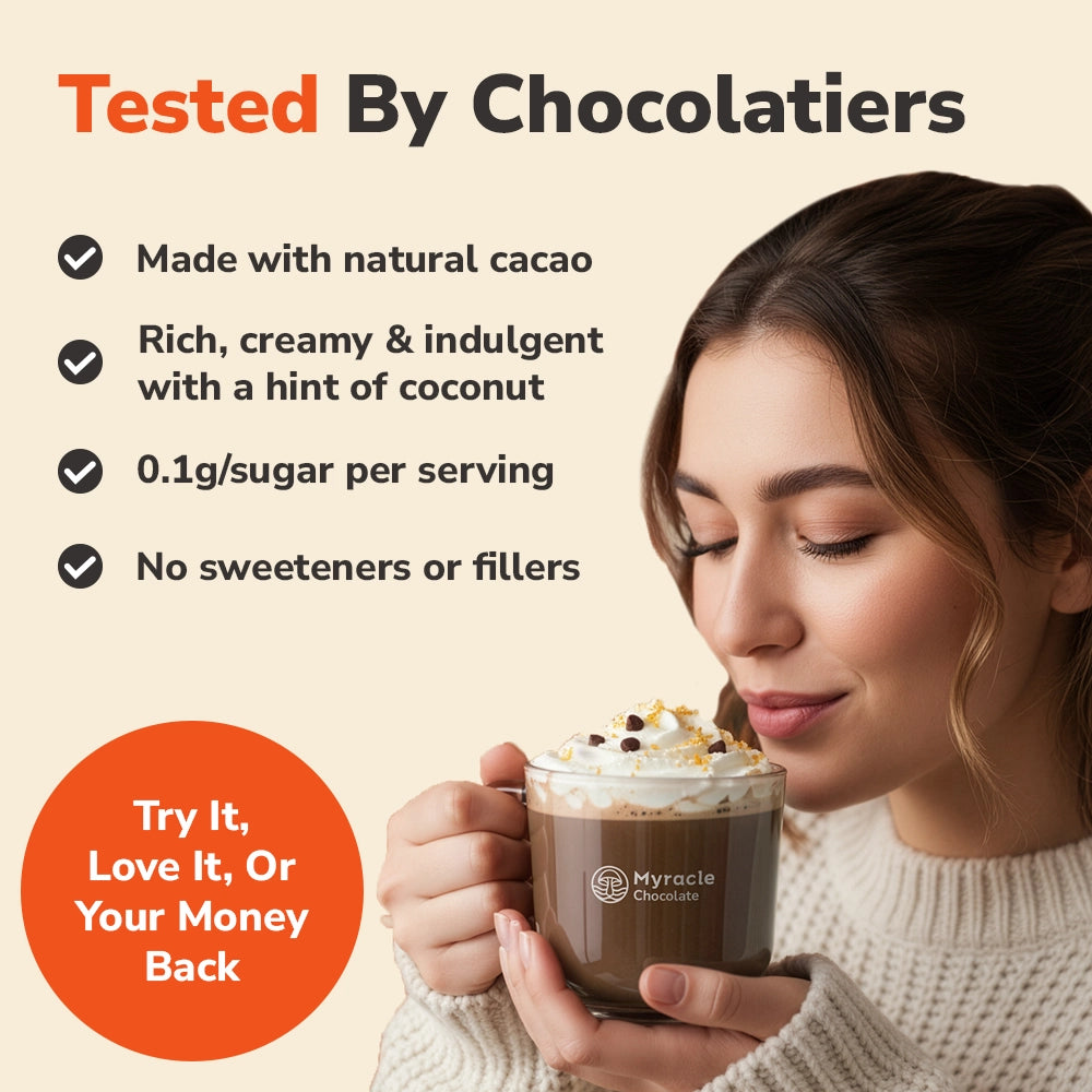 Myracle Mushroom Chocolate