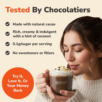 Myracle Mushroom Chocolate