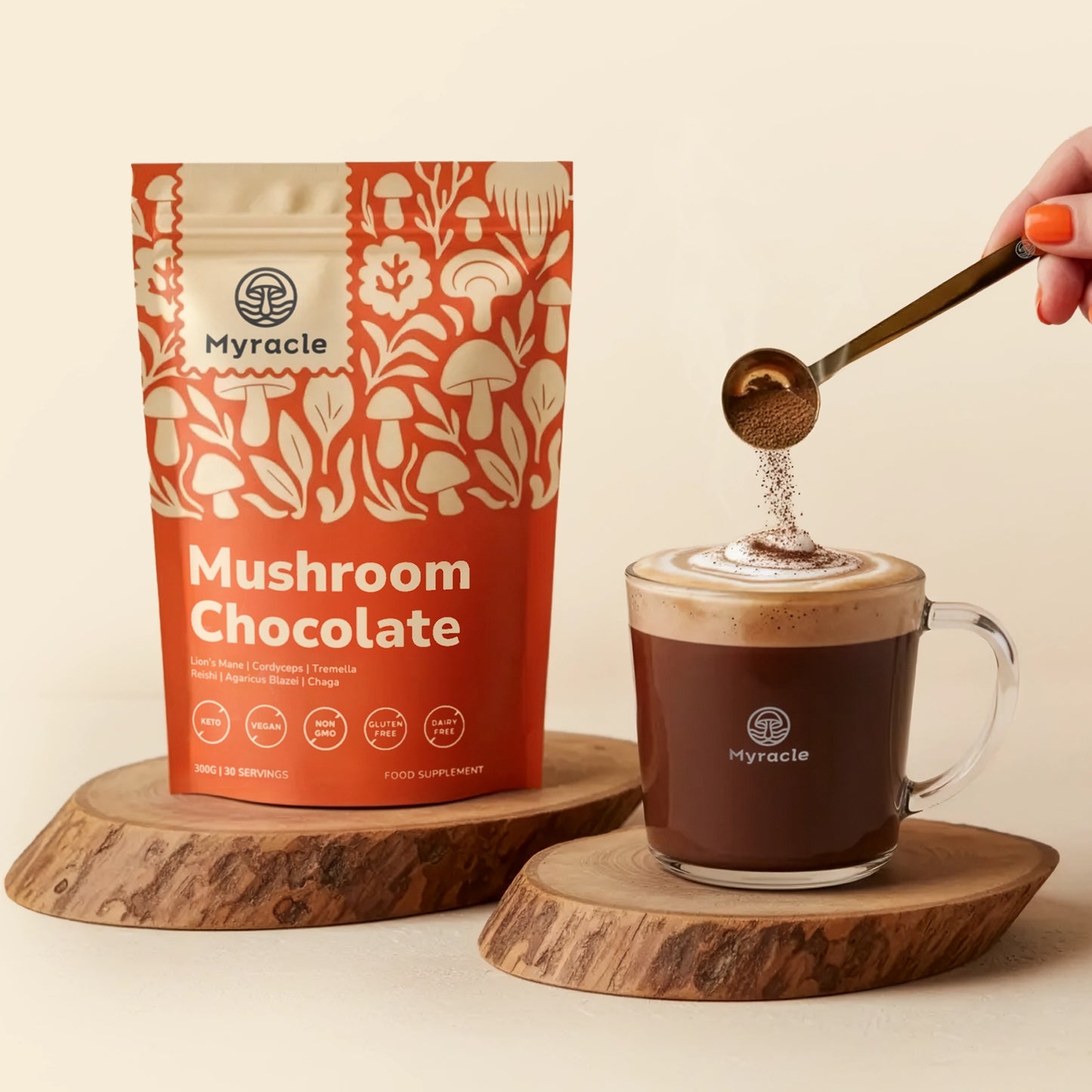 Myracle Complete Ritual Bundle