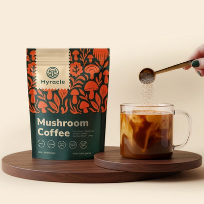 Myracle Complete Ritual Bundle